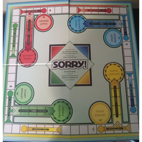 Vintage 1998 Sorry! Board Game by Hasbro – Complete Family Classic - Picture 4 of 4